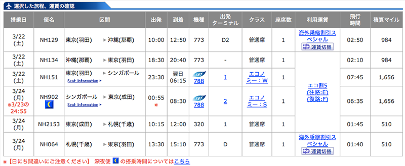 往路（東京→沖縄→東京→シンガポール）→復路（シンガポール→東京→千歳など→東京）