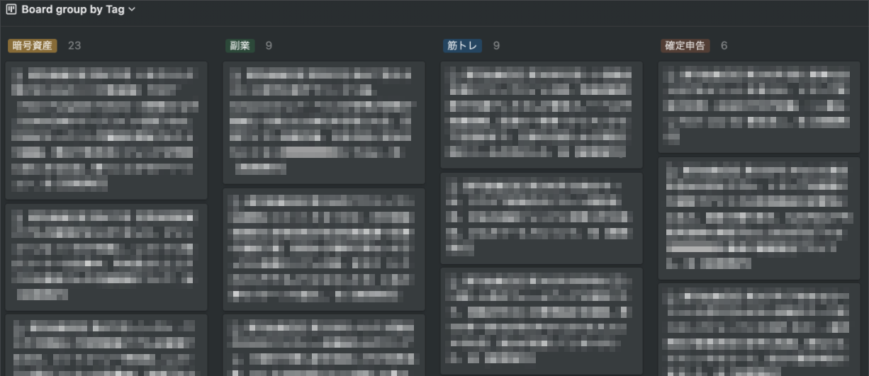 ラベルごとにカンバン形式で表現