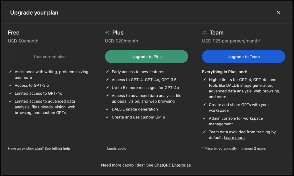 ChatGPT Plusのプラン画面