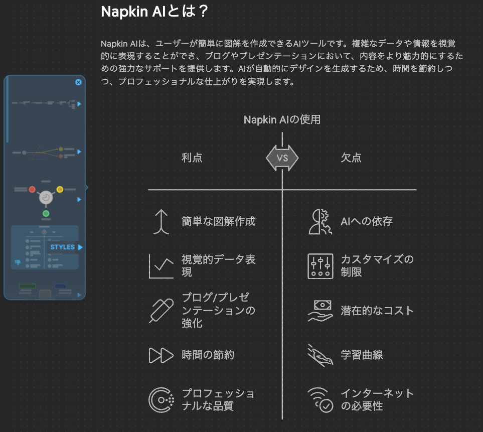 図解バリエーション1