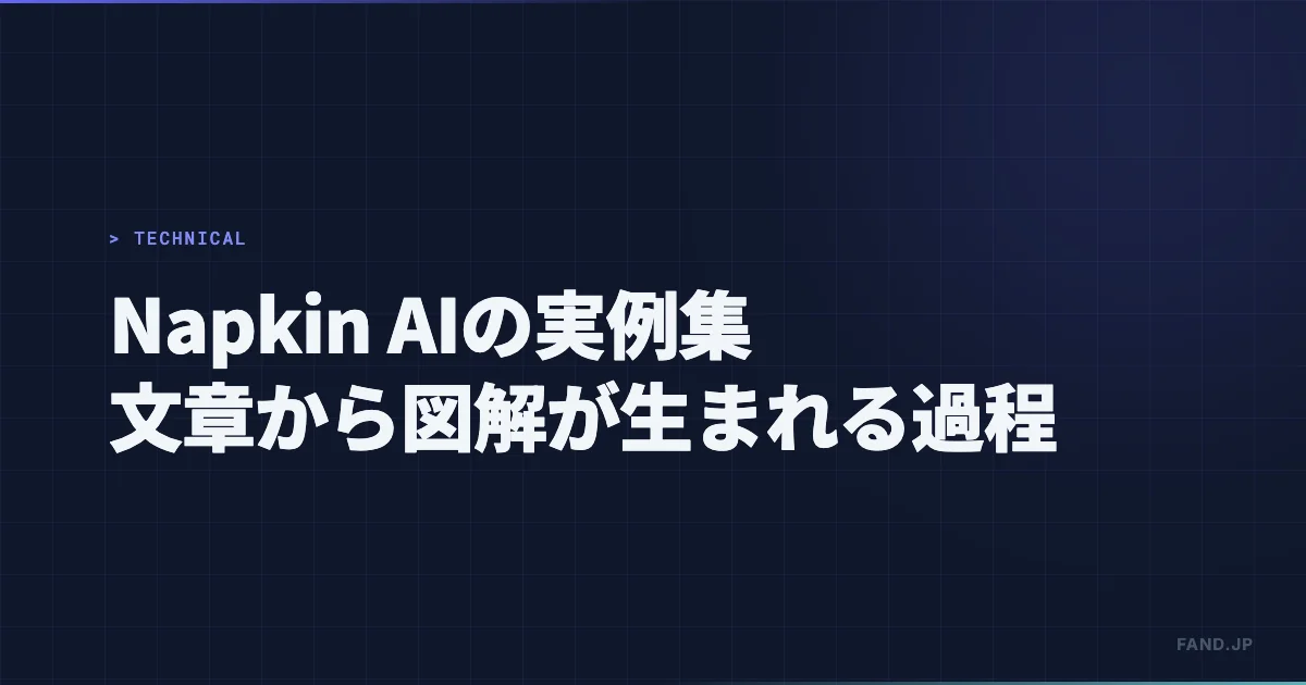 Napkin AIの実例集：文章から図解が生まれる過程を見せます